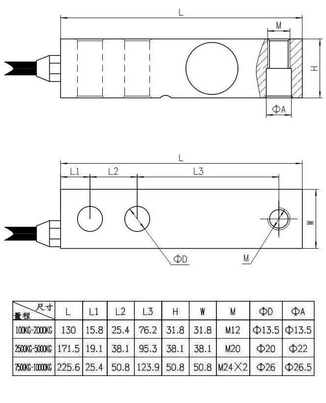 LZ-XB6悬臂梁式称重传感器(图1)